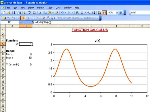 Como construir um gráfico no Excel?