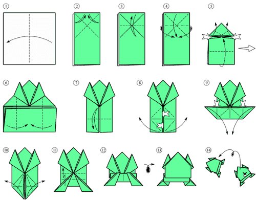 Resultado de imagem para sapo origami
