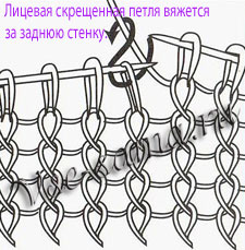 Crochet Crossed Loop Tricô