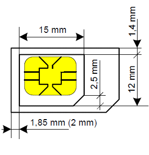 Como cortar um cartão SIM em um micro-sim?