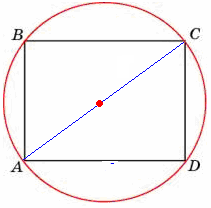 Qual é o raio do círculo circunscrito?