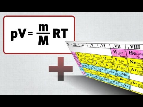 Como a pressão de um gás ideal muda?