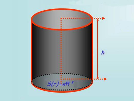 Como encontrar a altura do cilindro?