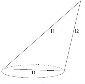 Como encontrar a altura do cone?