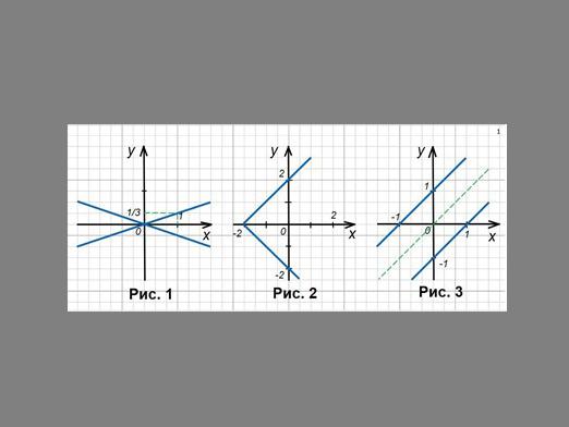 Construir um gráfico diretamente?