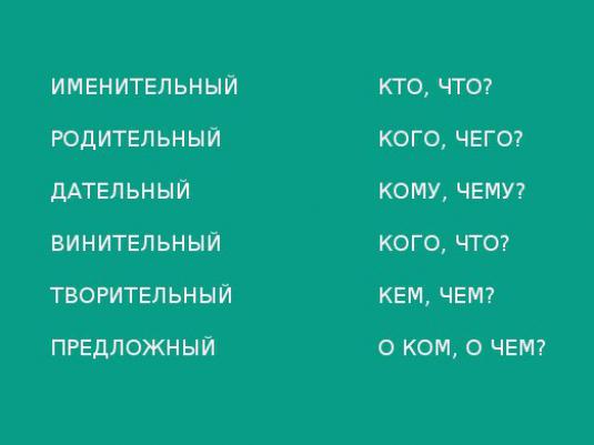 Quantos casos estão em russo?